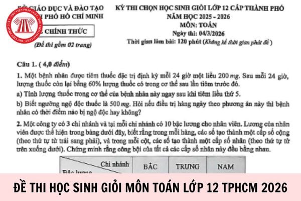 Hỏi đáp Pháp luật