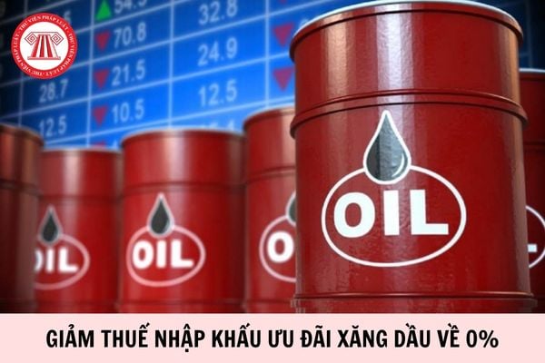 Hỏi đáp Pháp luật