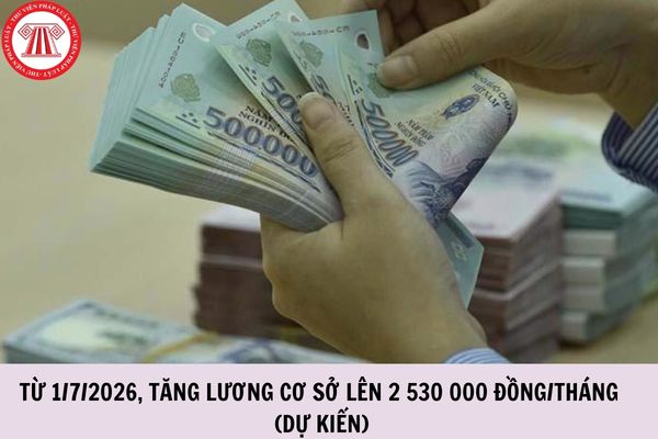 Hỏi đáp Pháp luật