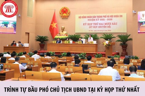 Hỏi đáp Pháp luật