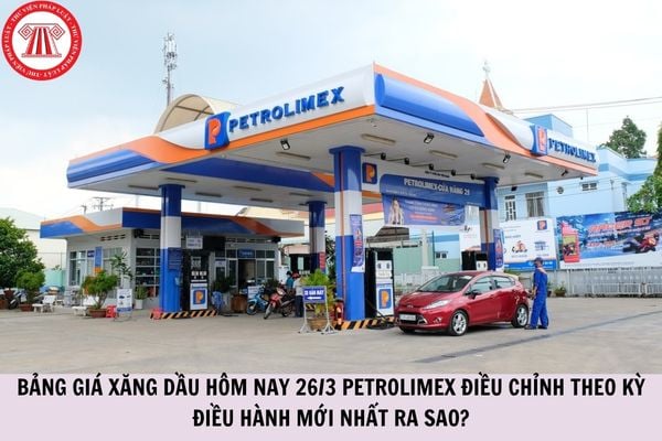 Hỏi đáp Pháp luật