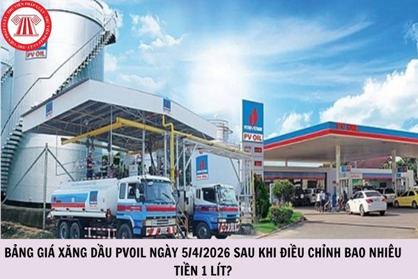 Hỏi đáp Pháp luật