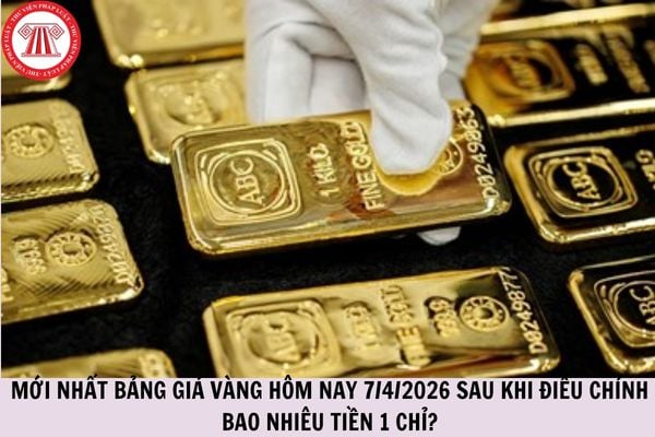 Hỏi đáp Pháp luật