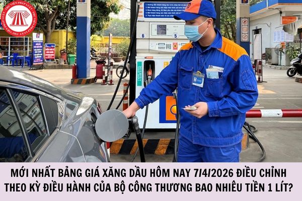 Hỏi đáp Pháp luật