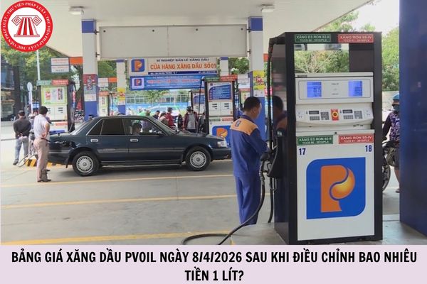 Hỏi đáp Pháp luật