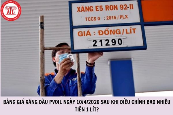 Hỏi đáp Pháp luật