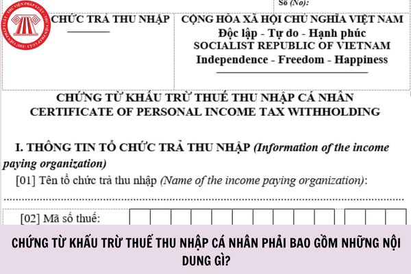Hỏi đáp Pháp luật