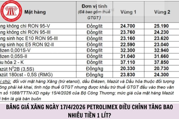 Hỏi đáp Pháp luật