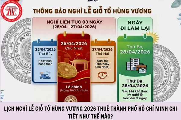 Hỏi đáp Pháp luật