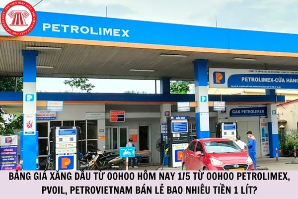 Hỏi đáp Pháp luật