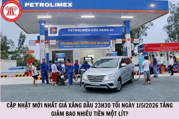 Hỏi đáp Pháp luật