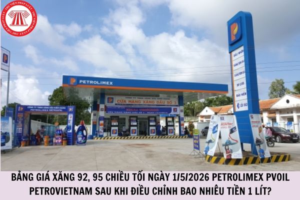 Hỏi đáp Pháp luật