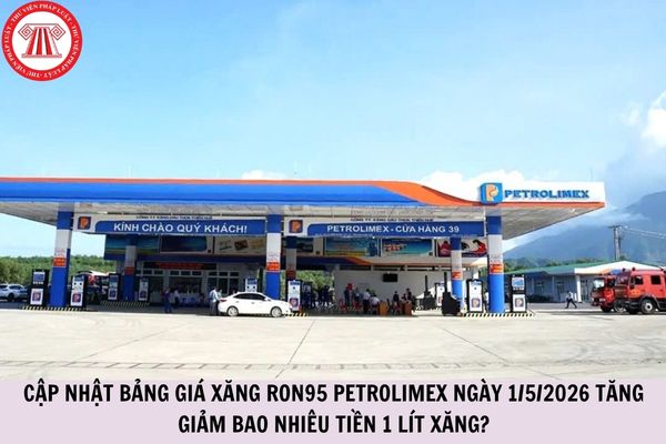 Hỏi đáp Pháp luật