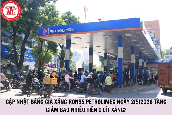 Hỏi đáp Pháp luật