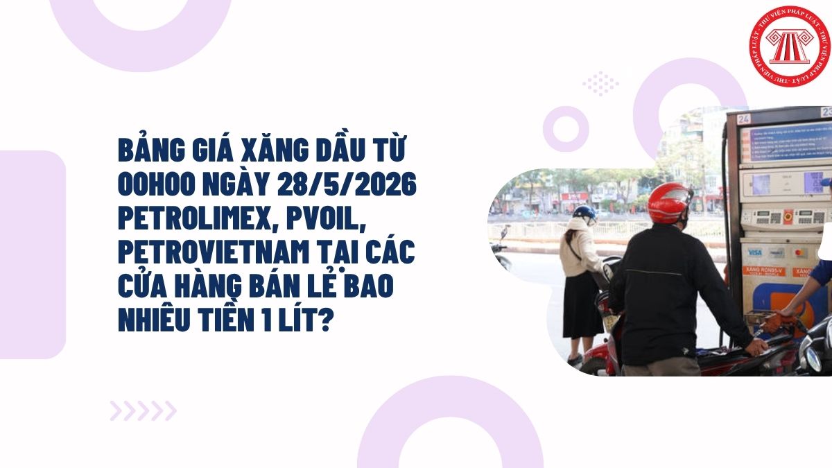 Hỏi đáp Pháp luật