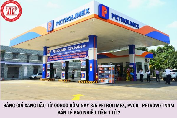 Hỏi đáp Pháp luật