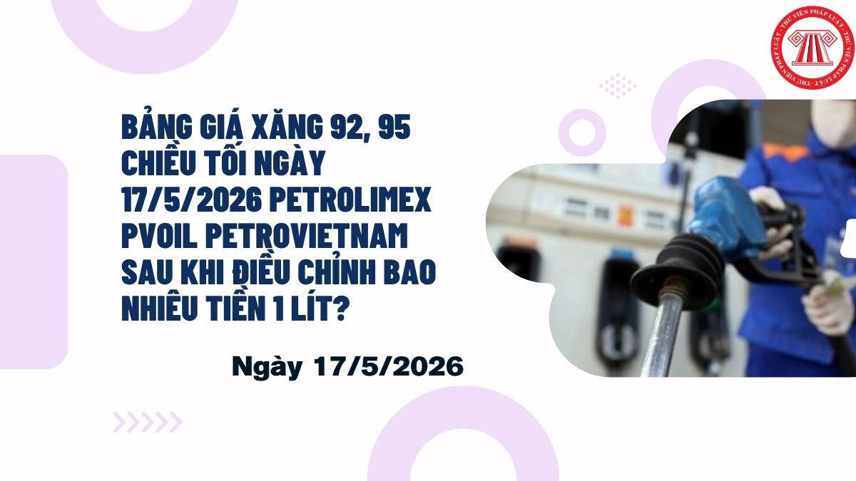 Hỏi đáp Pháp luật