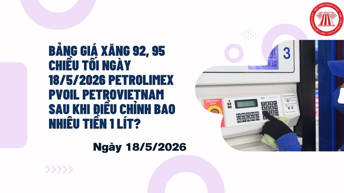 Hỏi đáp Pháp luật