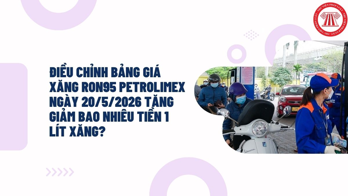 Hỏi đáp Pháp luật