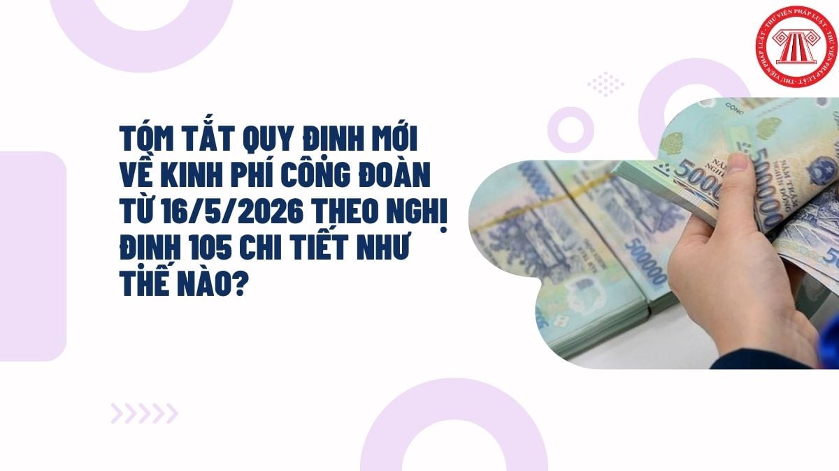 Hỏi đáp Pháp luật