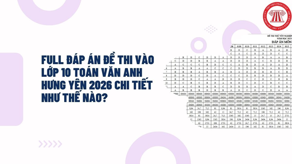 Hỏi đáp Pháp luật