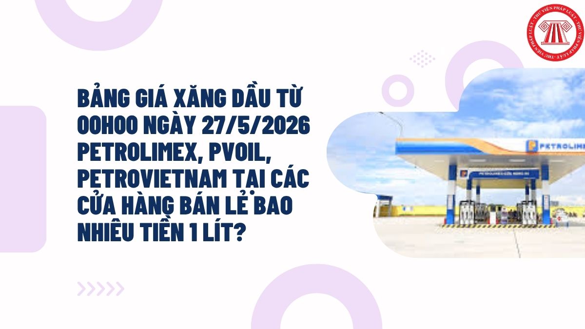 Hỏi đáp Pháp luật