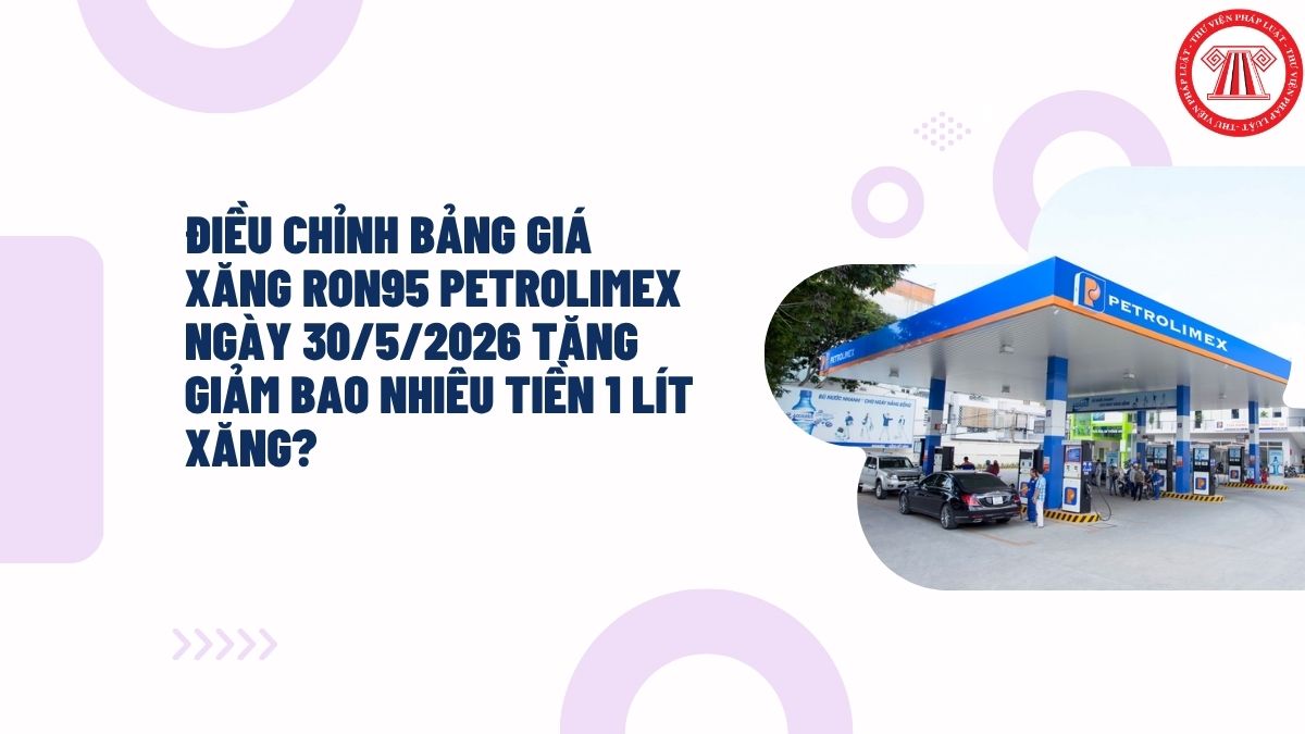 Hỏi đáp Pháp luật