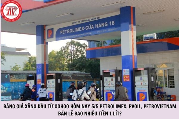 Hỏi đáp Pháp luật