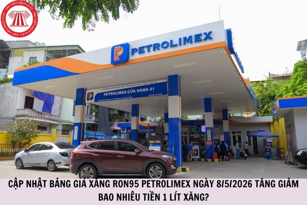 Hỏi đáp Pháp luật