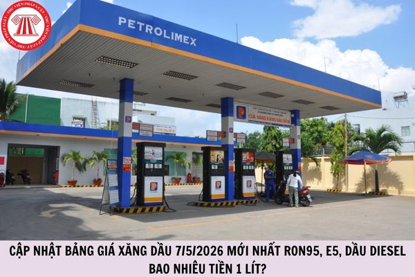 Hỏi đáp Pháp luật