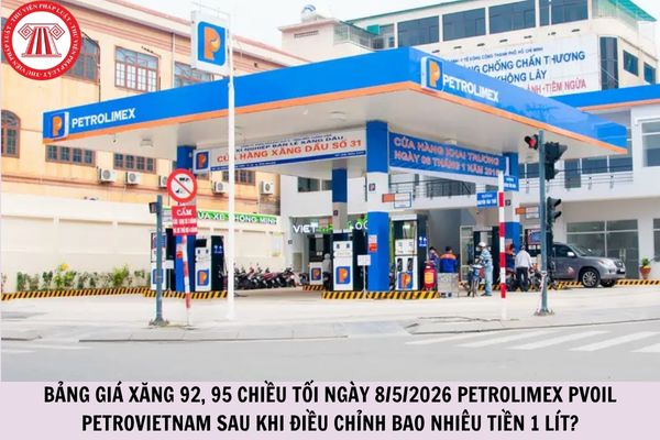 Hỏi đáp Pháp luật