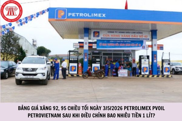 Hỏi đáp Pháp luật