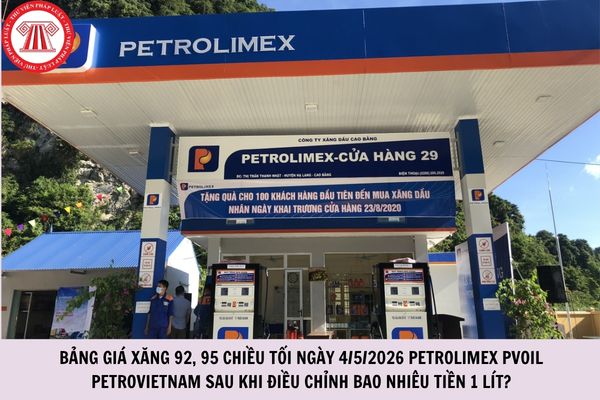 Hỏi đáp Pháp luật