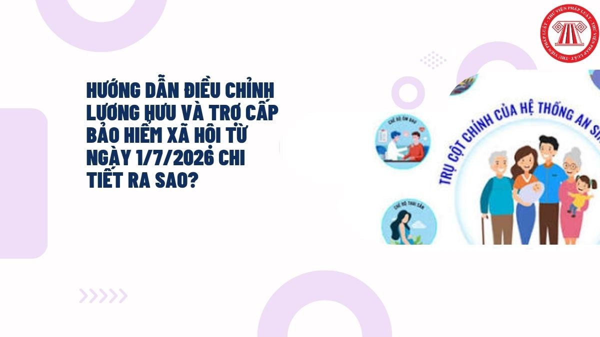 Hỏi đáp Pháp luật