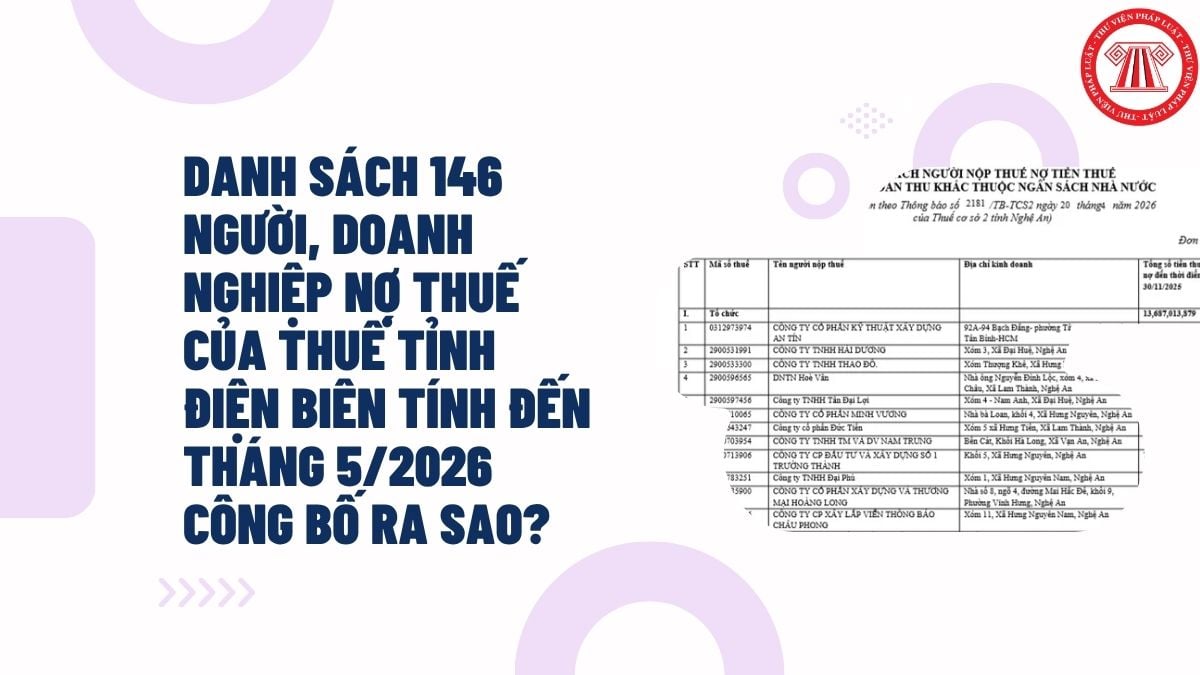 Hỏi đáp Pháp luật