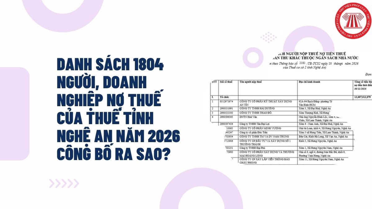 Hỏi đáp Pháp luật