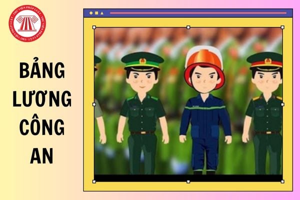 Hỏi đáp Pháp luật