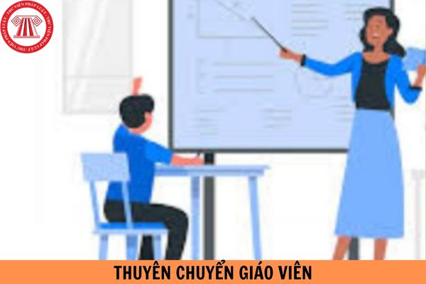 Hỏi đáp Pháp luật