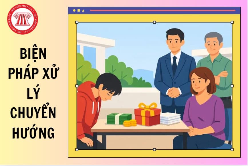 Hỏi đáp Pháp luật
