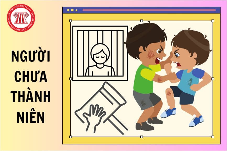 Hỏi đáp Pháp luật