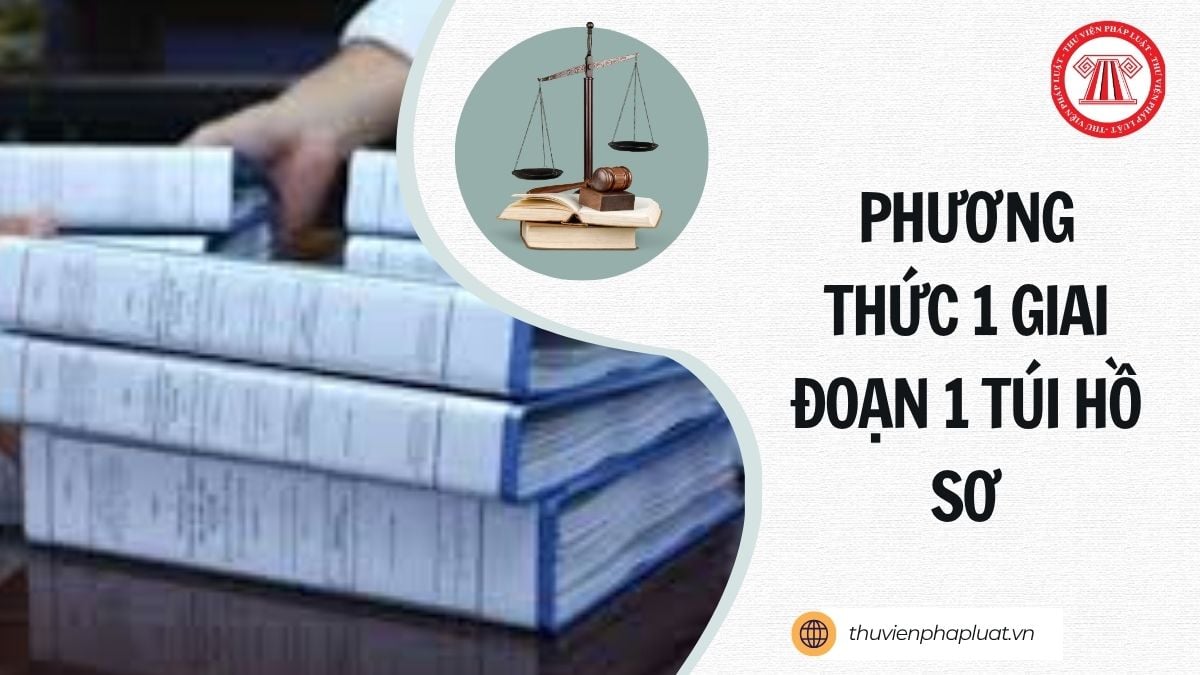 Hỏi đáp Pháp luật