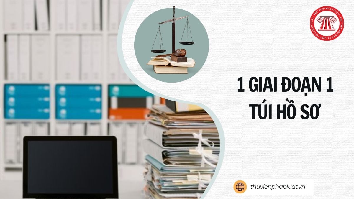 Hỏi đáp Pháp luật