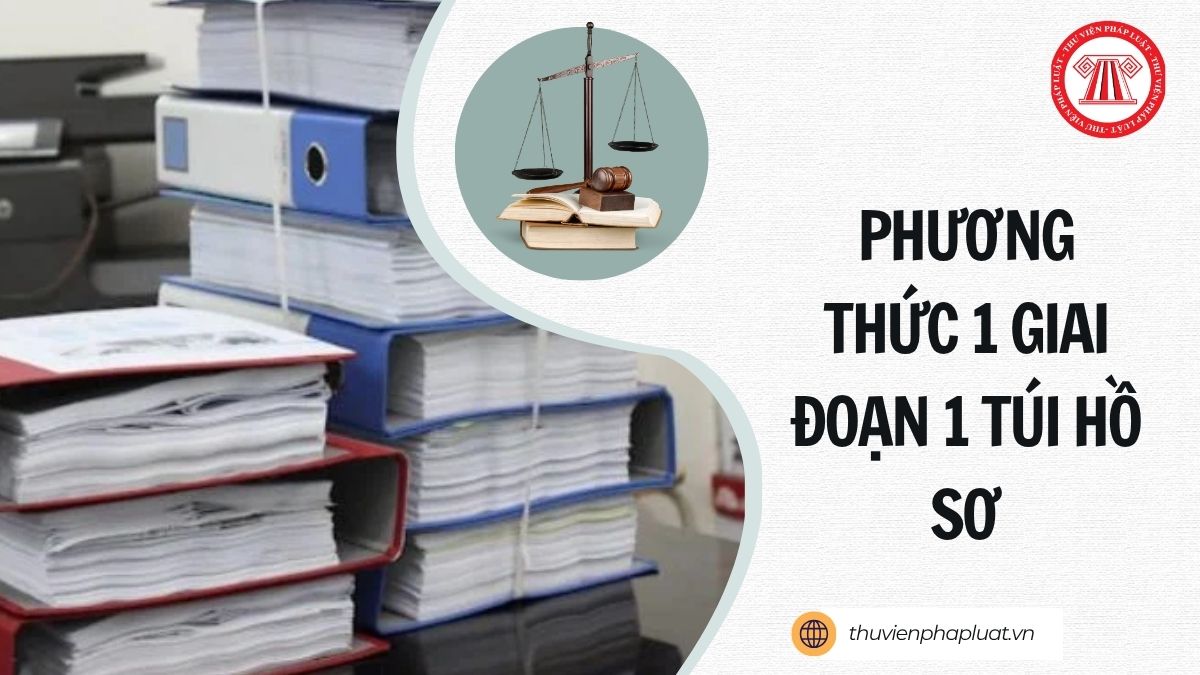 Hỏi đáp Pháp luật