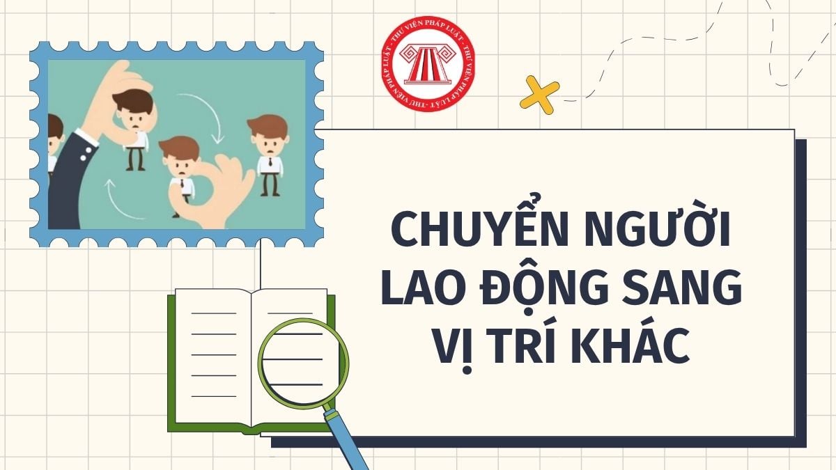 Hỏi đáp Pháp luật