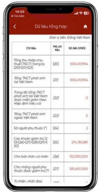 Cách TRA CỨU và GỬI phản ánh thông tin quyết toán thuế TNCN trên eTax Mobile