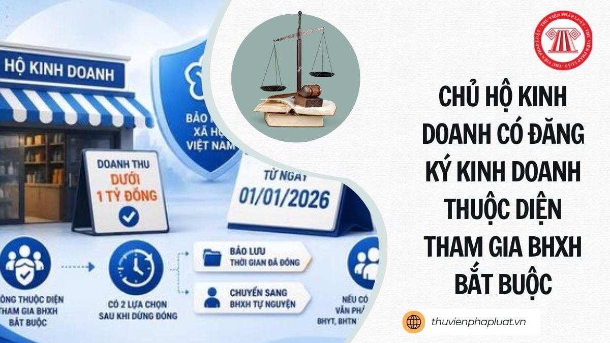 Hỏi đáp Pháp luật