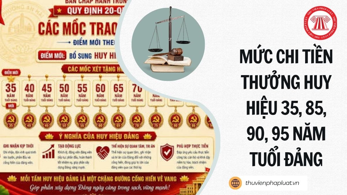Hỏi đáp Pháp luật