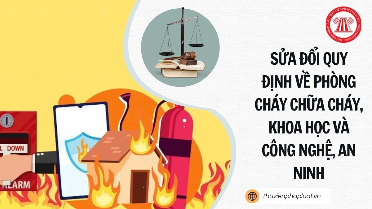 Hỏi đáp Pháp luật