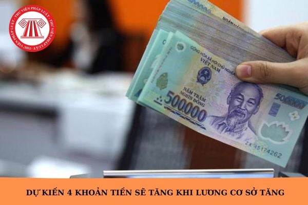 Hỏi đáp Pháp luật