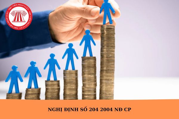 Hỏi đáp Pháp luật